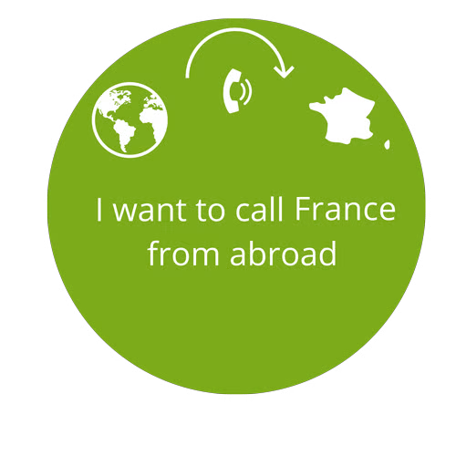 Call France from abroad