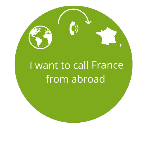 Call France from abroad