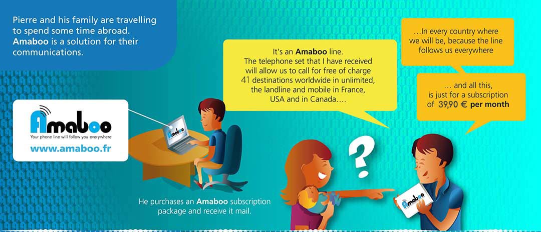 Amaboo voip